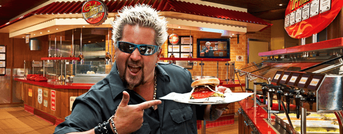 Restaurants, Bars & Cafés on Carnival Valor
